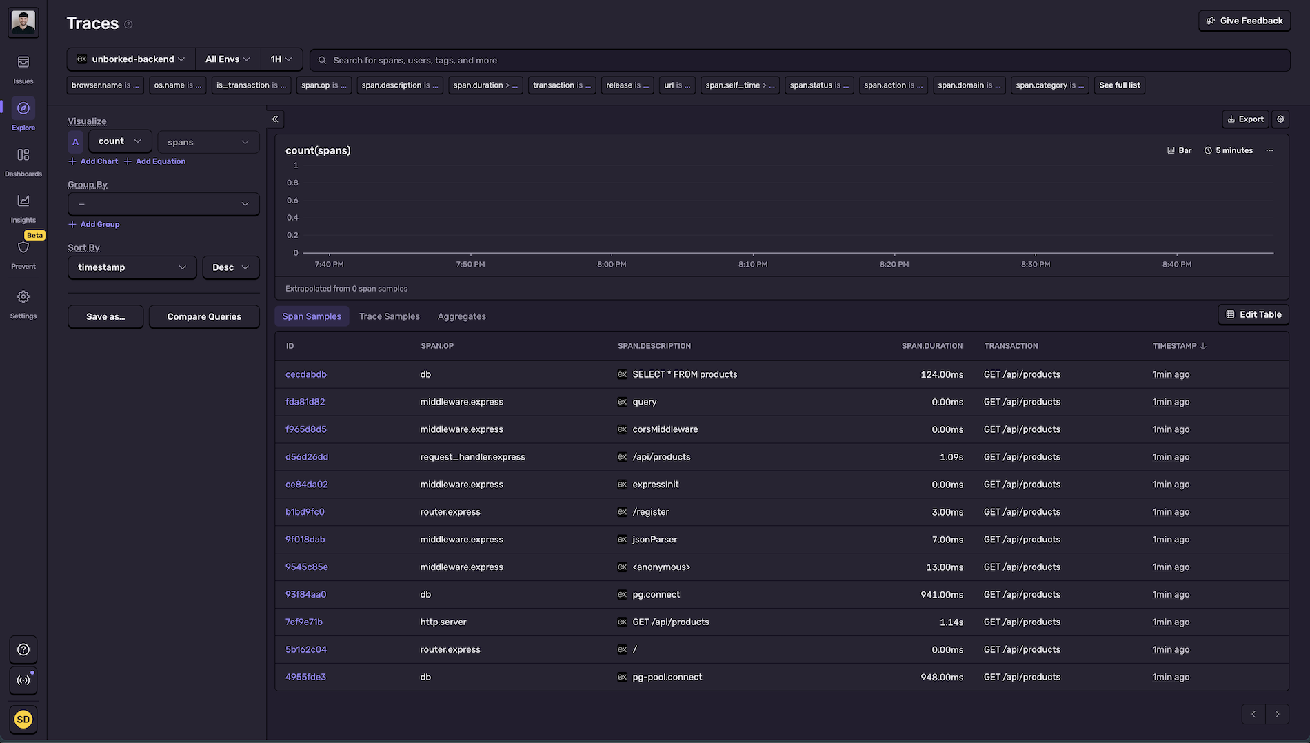 Sentry Traces on the backend